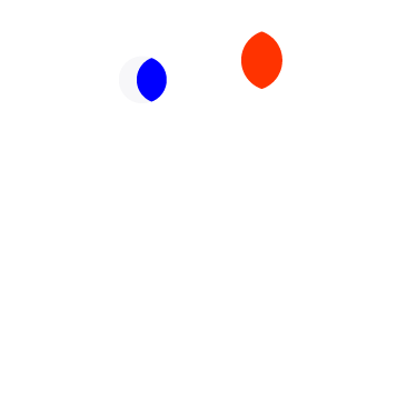 Breg Shop Online